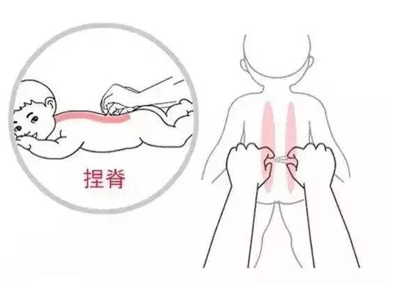 百病推拿療法有哪些？